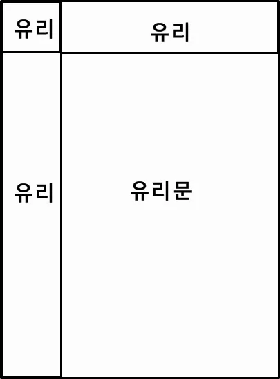 세종시 나성동 상가 파티션 및 유리문 강화도어 시공 시공 썸네일 6
